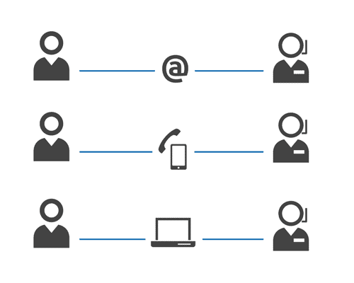 TDC_02_Multichannel_50